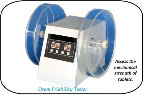 laboratory friability tester|friability tester definition.